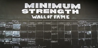 Minimum Strength Wall of Fame